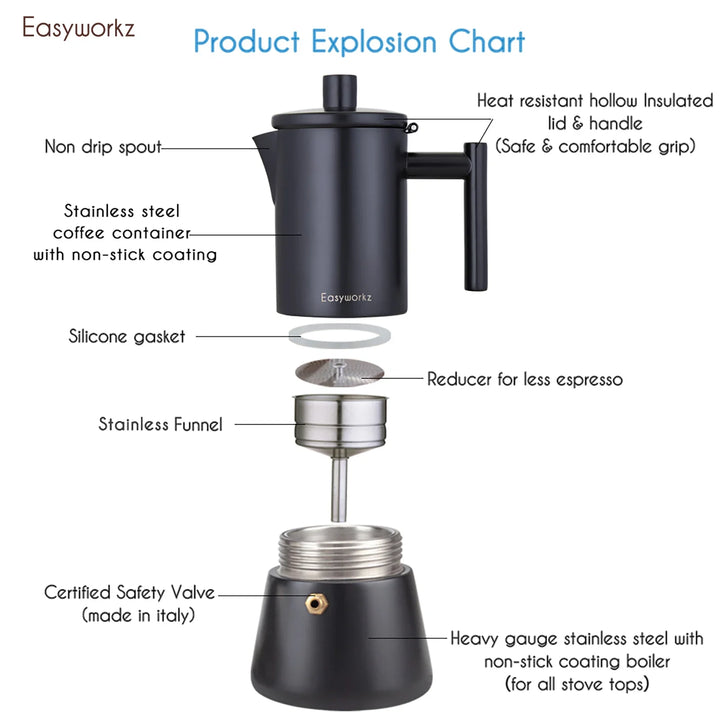 Stainless Steel Induction Moka Pot-1