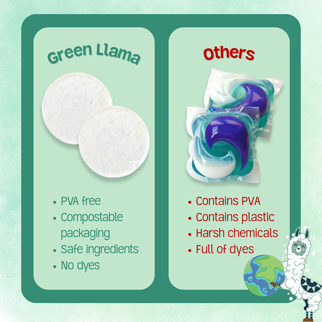 EWG Verified™ & PVA-Free Dishwasher Tabs-2