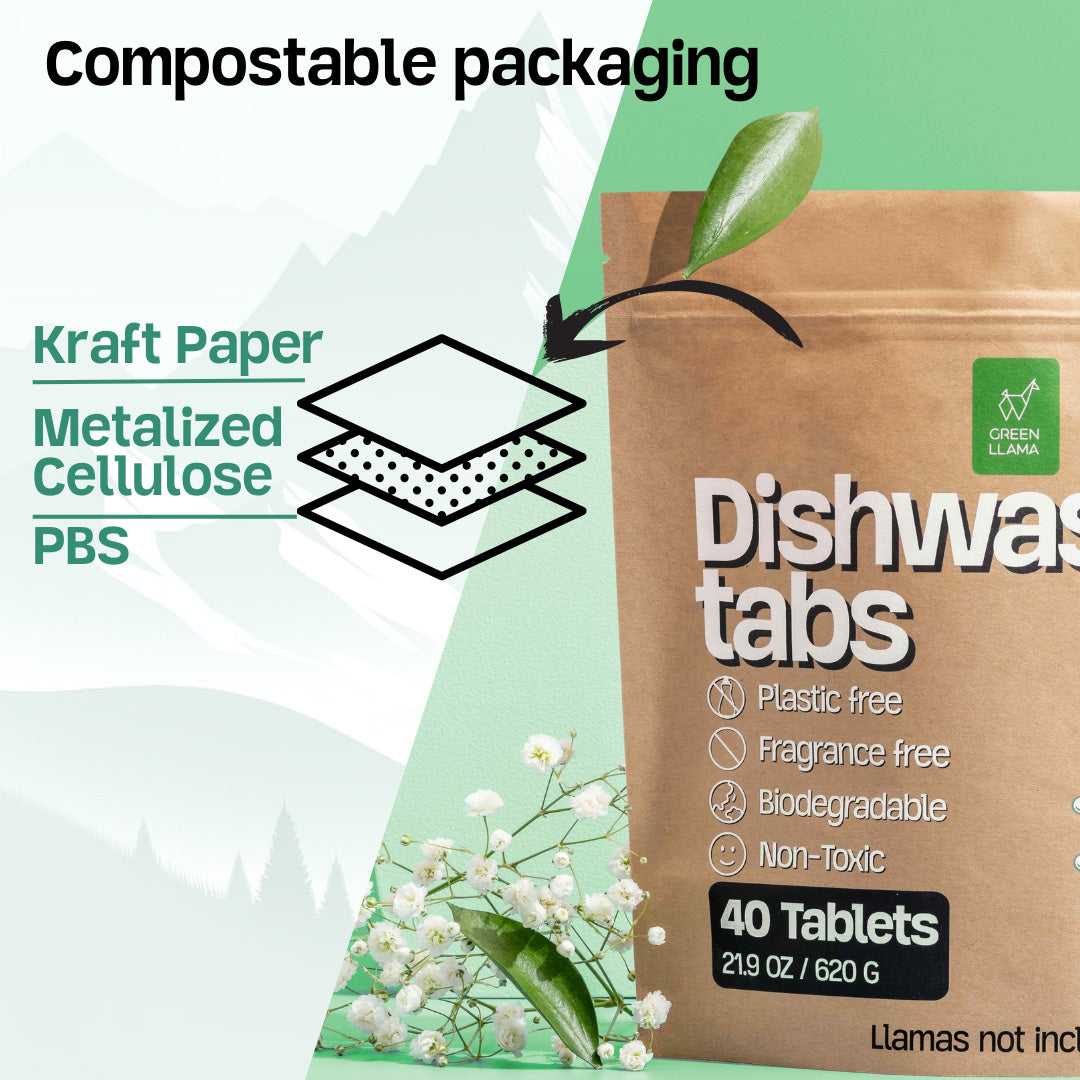 EWG Verified™ & PVA-Free Dishwasher Tabs-4