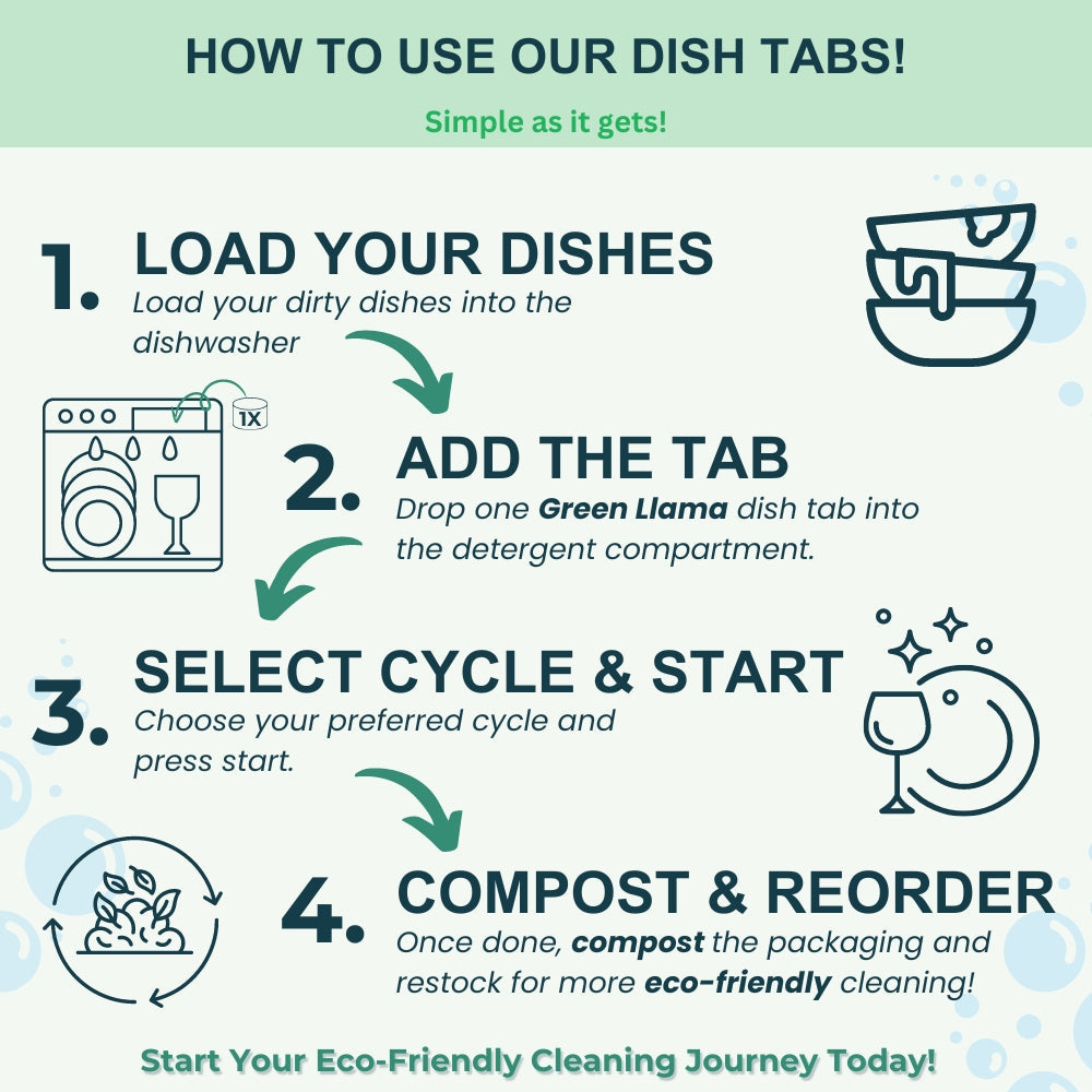 The Ultimate Safe & Effective Dishwashing Set-3